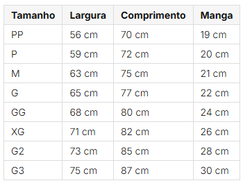 TABELA DE MEDIDAS